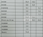 3-комн, 75кв м, этаж 1/5 ул Чернякова, 7в