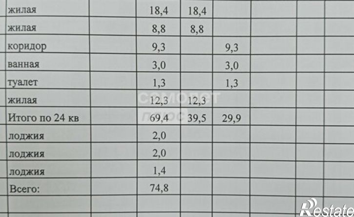 3-комн квартира ул Чернякова, 7в,  д. 7в