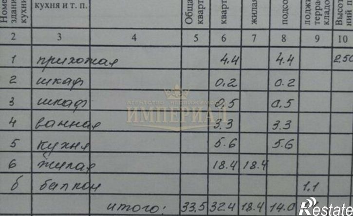 1-комн квартира ул Анциферова, 19,  д. 19